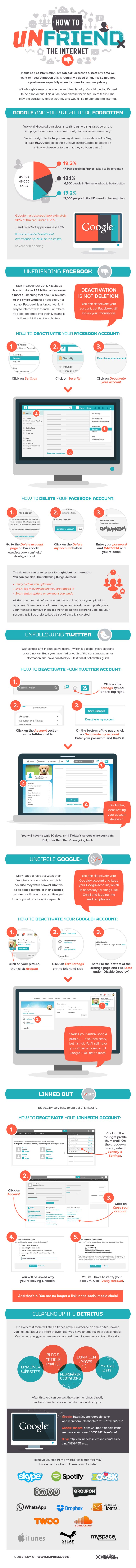 como-desaparecer-de-internet-infografia