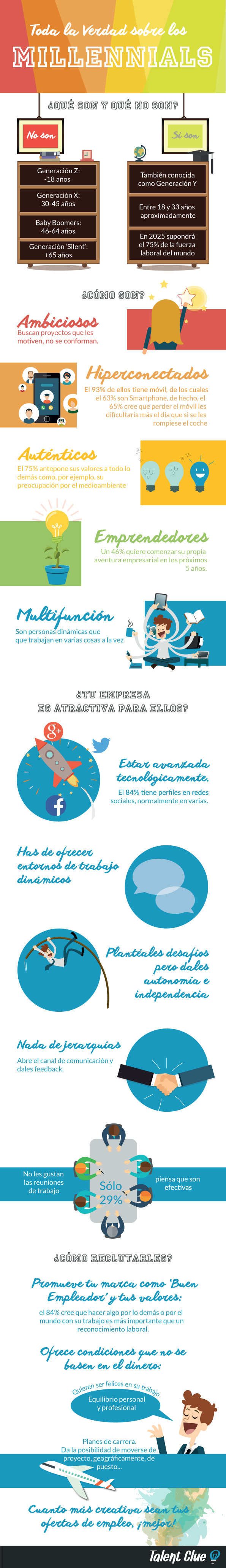 millenials-infografia