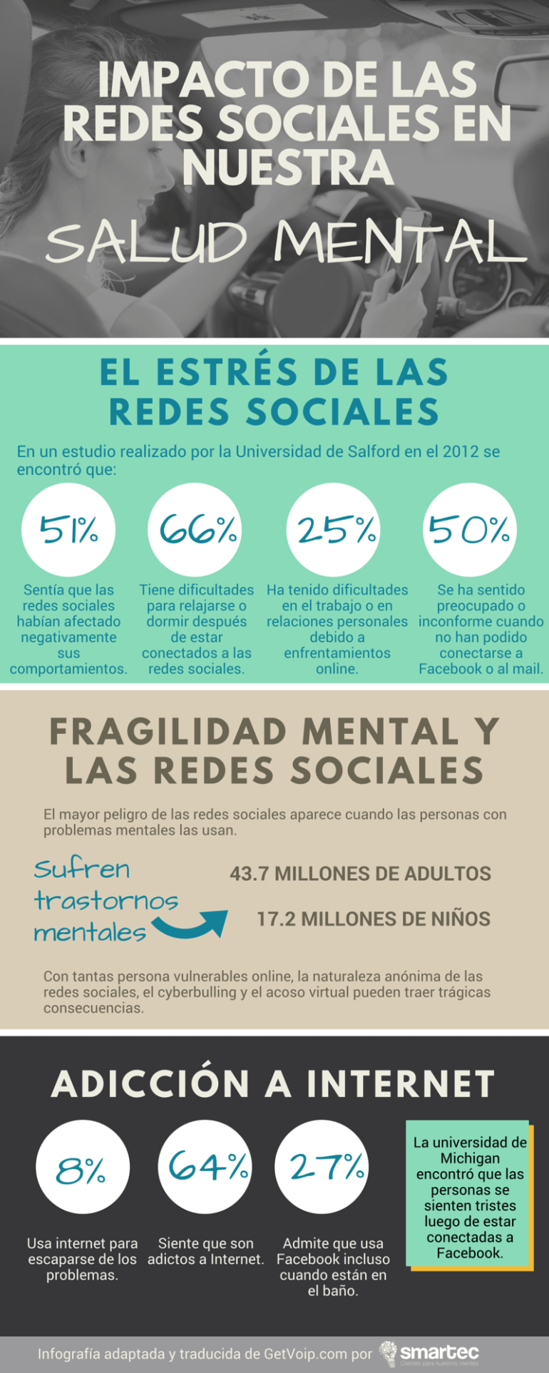 impacto_de_las_redes_sociales_en_nuestra_salud_mental-infografia