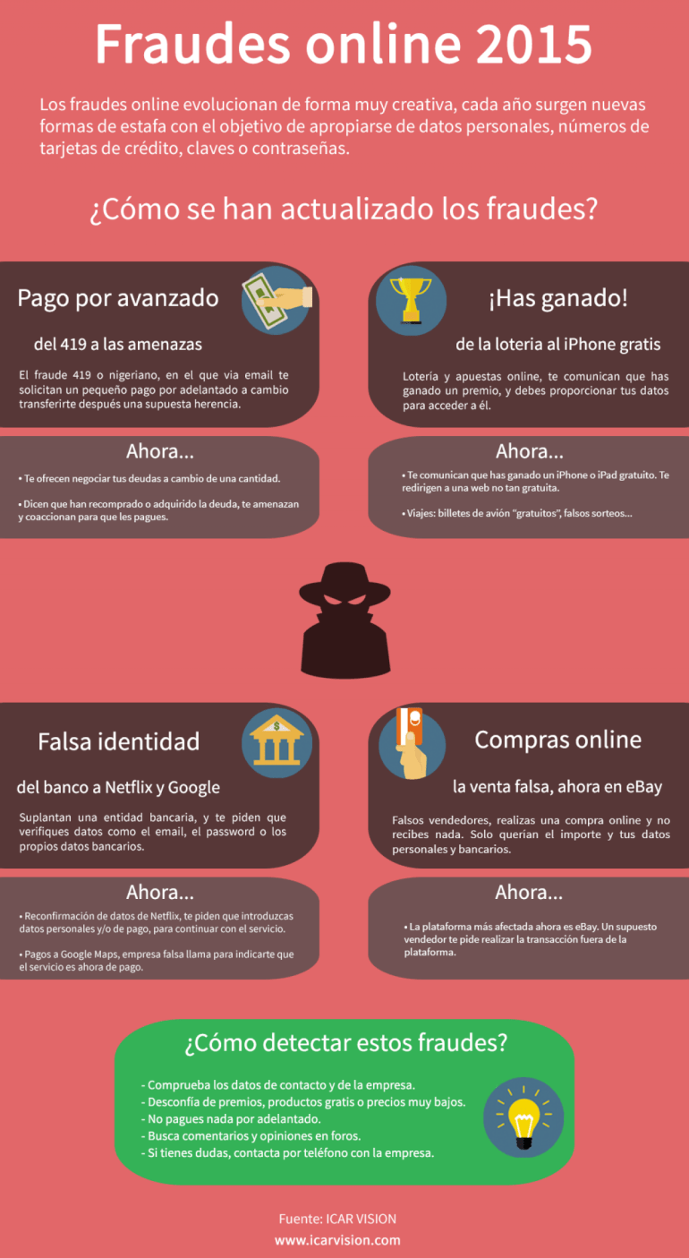 fraudes-online-infografia