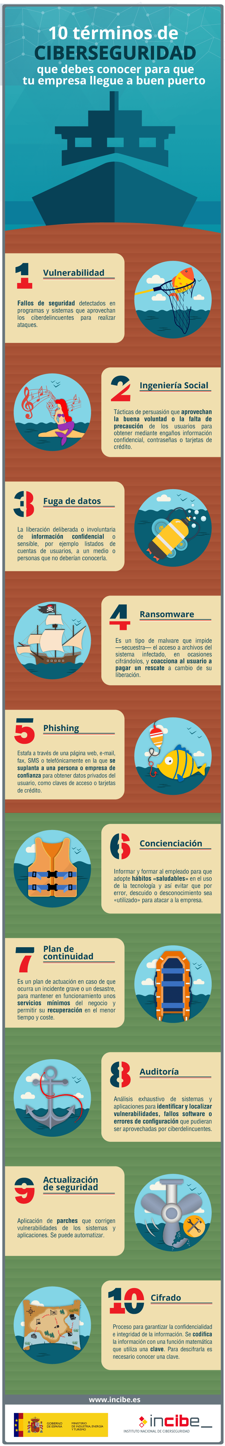 inf_1d_terminosempresarios_v2