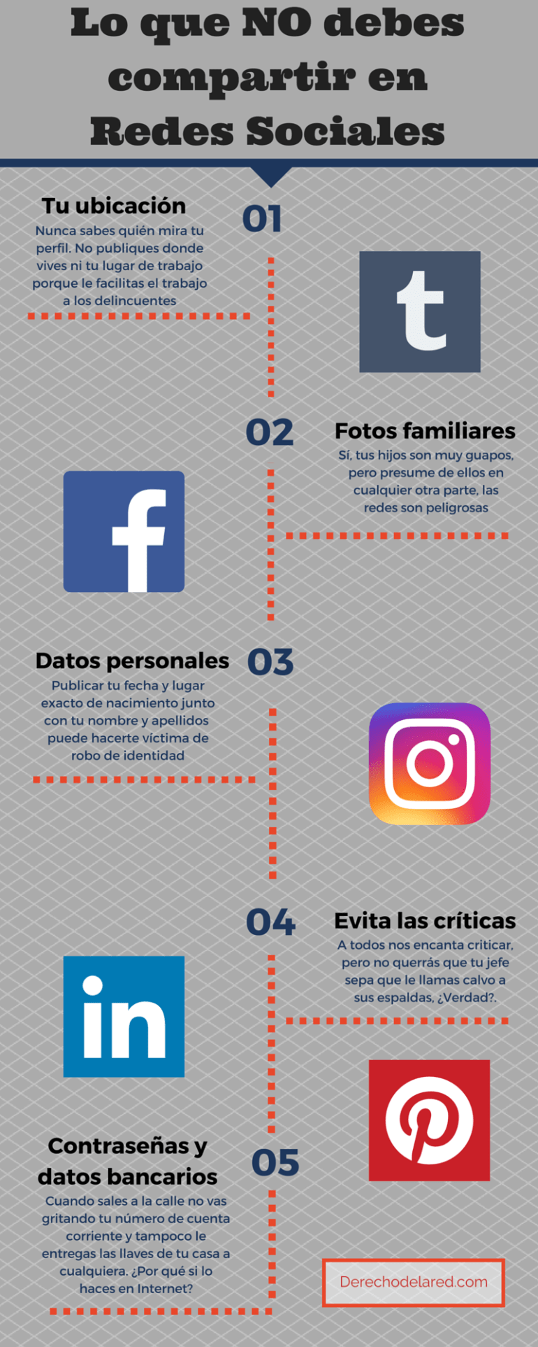 no-publicar-rrss-ddr