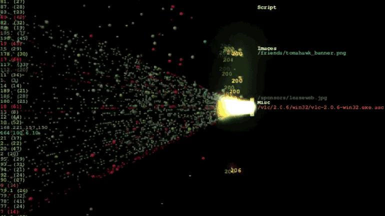 Representación visual de un ataque DDoS.