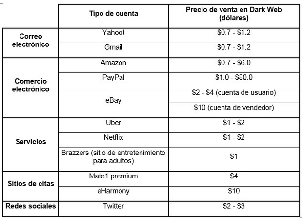 captura-de-pantalla-2016-11-30-a-las-23-07-10