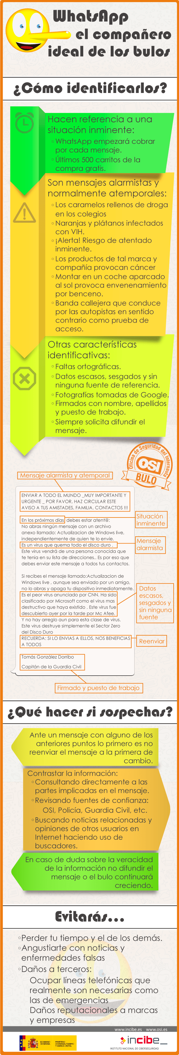 infografia-bulowhastapp