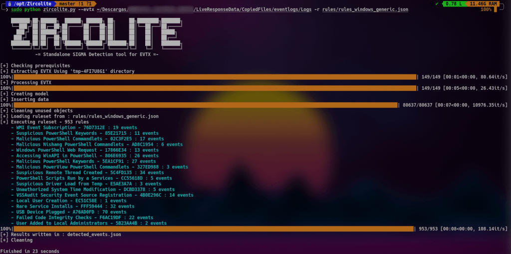 Ejecución de Zircolite