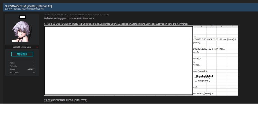 base de datos de Glovo