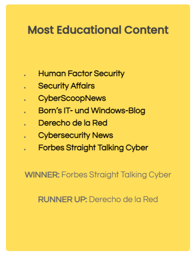 European Cybersecurity Blogger Awards 2021