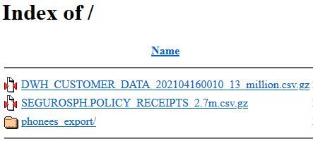 datos de The Phone House