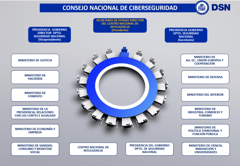 CIBERSEGURIDAD_6