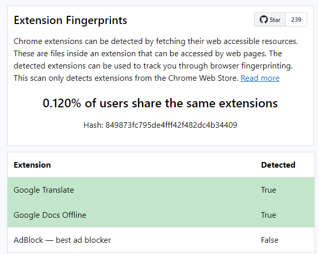 extensión de chrome