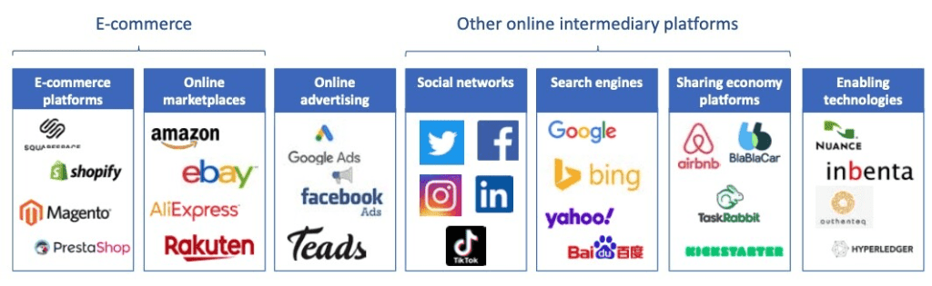 ley servicios digitales