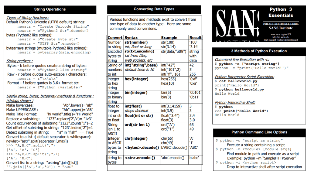 Python Cheat Sheet
