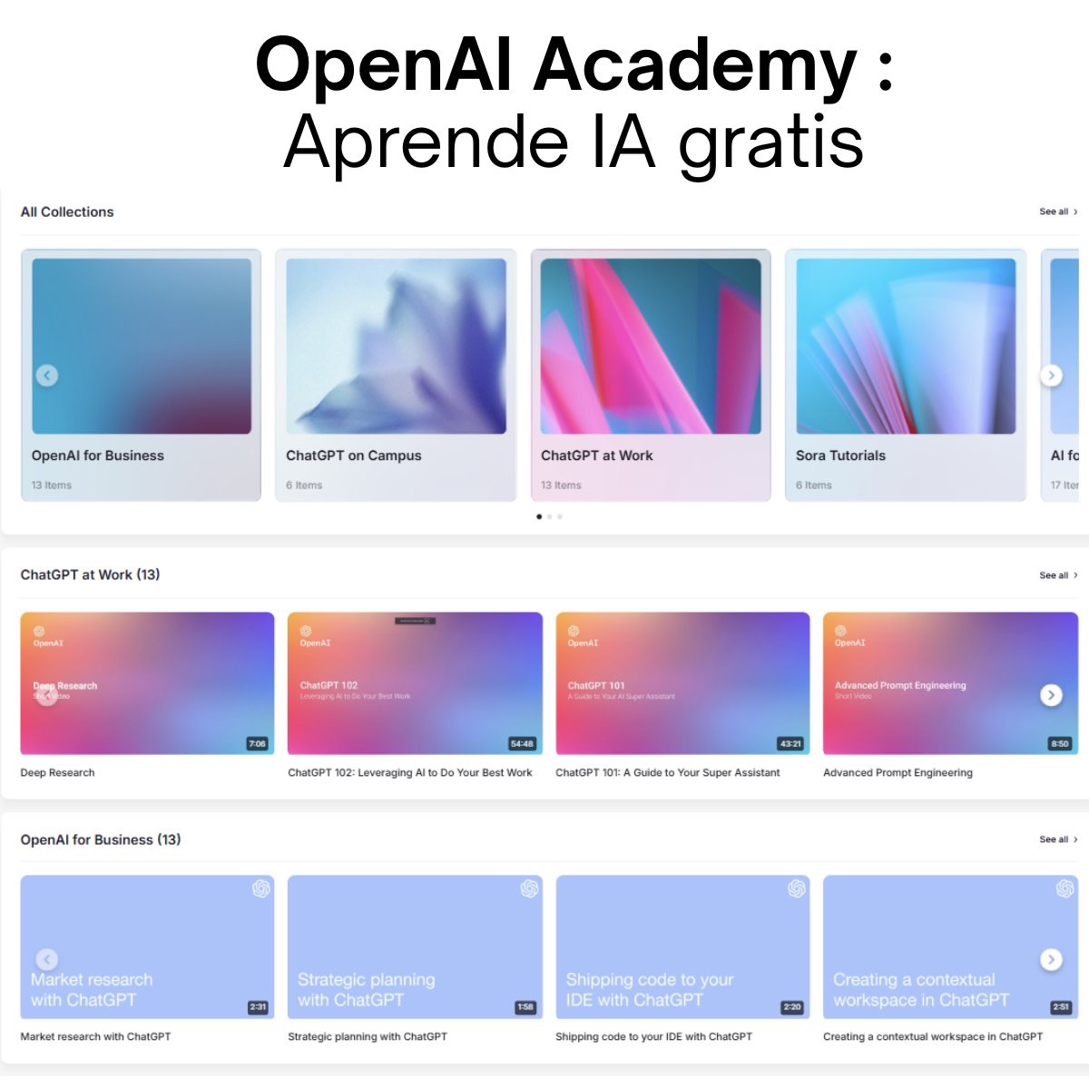 OpenAI lanza cursos gratuitos sobre IA.
